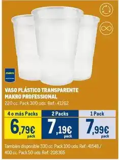 Makro Makro - vaso plastico transparente oferta