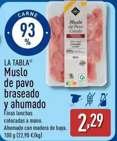 Supermercados Lupa Argal - bonnatur de pechuga de pavo 90% carne corte fino lonchas oferta