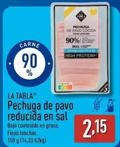 Supermercados Lupa Prima - ketchup oferta