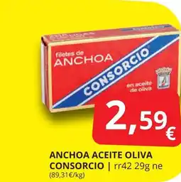 Supermercados MAS CONSORCIO Anchoa aceite oliva oferta
