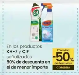 Aliprox KH-7 y CIF En los productos oferta