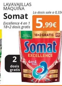 Maskom Supermercados SOMAT Lavavajillas máquina oferta
