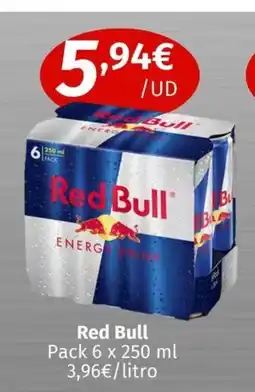Maskom Supermercados RED BULL oferta