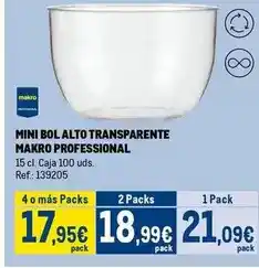 Makro Makro - mini bol alto transparente oferta