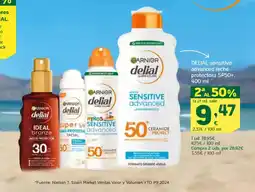 HiperDino GARNIER Delial sensitive advanced leche protectora sp50+, oferta