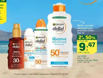 HiperDino GARNIER Delial sensitive advanced leche protectora sp50+, oferta