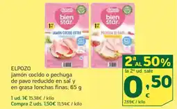 HiperDino ELPOZO jamón cocido o pechuga de pavo reducido en sal y en grasa lonchas finas oferta