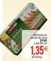 Plenus Supermercados Spar - anchoas en aceite de oliva oferta