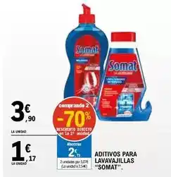 Caprabo Pescanova - llagostí vannamei pelat cuit oferta