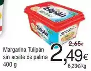 Alimerka Syoss - tintes permanent color oferta