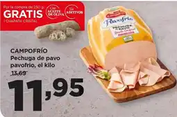 Alimerka Campofrío - pechuga de pavo pavofrio oferta