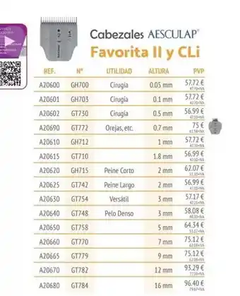 Setter Bakio Cabezales favorita il y cli oferta