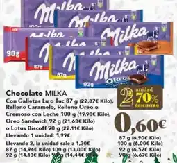 Makro Lacor - racionador de helado acero inoxidable oferta