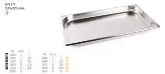 Makro Gn 1/1 oferta