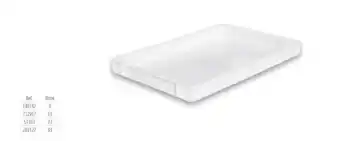 Makro Retro 16x2pg oferta