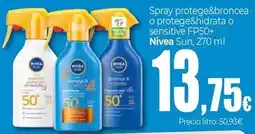 Unide Market Nivea - spray protege&bronca o protege&hidrata o sensitive fp50+ oferta