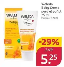 Rossmann Weleda - baby crema para el panal oferta