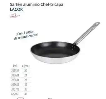 Makro Lacor - sartén aluminio chef-tricapa oferta