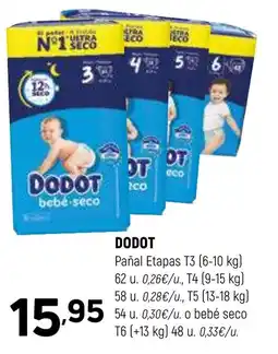 Coviran DODOT oferta