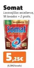 Supermercados Lupa Somat - lavavajillas excellence oferta