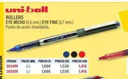 Carlin Rollers eye micro oferta