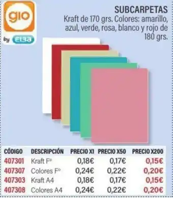 Carlin Subcarpetas oferta