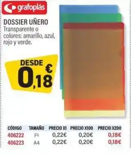 Carlin Dossier uñero oferta