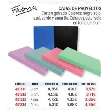 Carlin Cajas de proyectos oferta