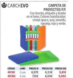 Carlin Carpeta de proyectos p.p. oferta