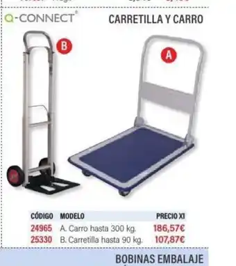 Carlin Q-CONNECT Carretilla y carro oferta