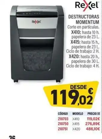 Carlin REXEL Destructoras momentum oferta