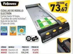 Carlin Cizallas de rodillo electrón oferta