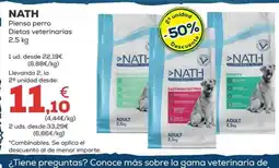 Kiwoko NATH Pienso perro Dietas veterinarias oferta