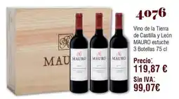 El Corte Inglés Purina - dog chow oferta