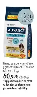El Corte Inglés Affinity - advance oferta