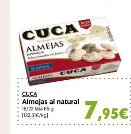 Hiper Usera CUCA oferta