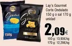 FROIZ Fackelmann - corta pizza fackelmann 18/10 oferta