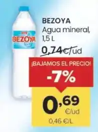 Autoservicios Familia Bezoya - agua mineral oferta