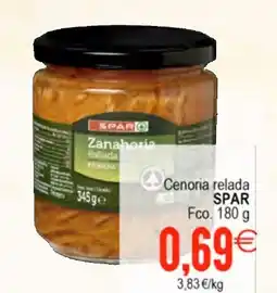 Plenus Supermercados SPAR Cenoria relada oferta