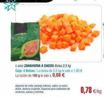 Abordo Zanahoria A Dados oferta