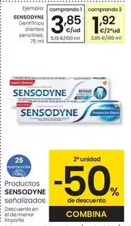 Eroski Sensodyne - dentifrico dientes sensibes oferta