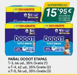Masymas Pañal dodot etapas oferta