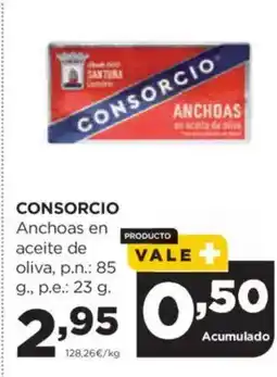 Alimerka CONSORCIO Anchoas en aceite de oliva oferta