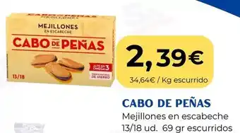 Ocine Esmara - braguitas con encaje oferta