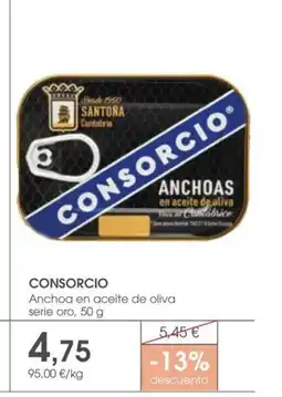 Supermercados Plaza CONSORCIO Anchoa en aceite de oliva serie oro oferta