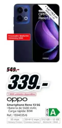 Kiwoko Sanicat - arena aglomerante oferta