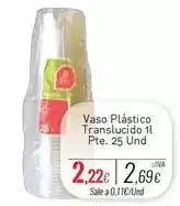 Cuevas Cash Vaso plástico translucido oferta