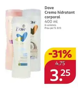 Rossmann DOVE Crema hidratant corporal oferta