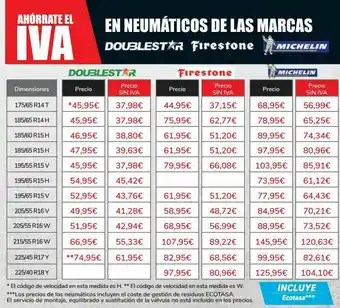 Carrefour En neumáticos de las marcas doublestar, firestone, michelin oferta