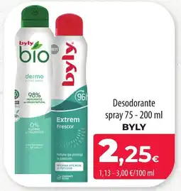 SPAR Lanzarote BYLY Desodorante spray oferta